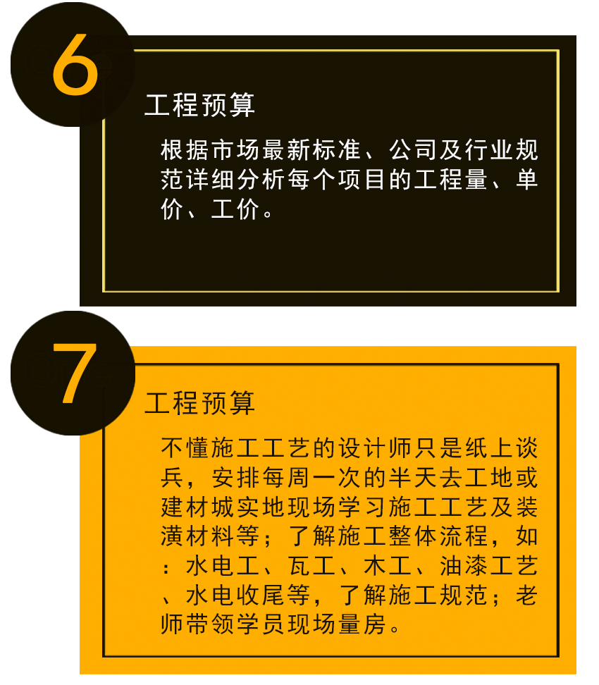 蕪湖室內設計培訓